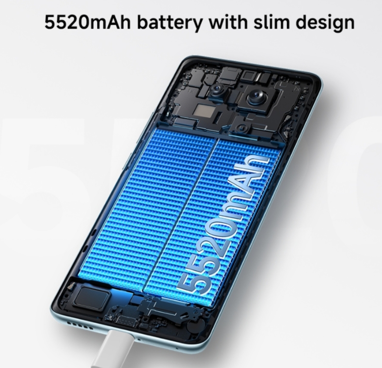 2025 Redmi Note 15/Redmi Note 15 pro/Redmi Note 15 pro+ 5G