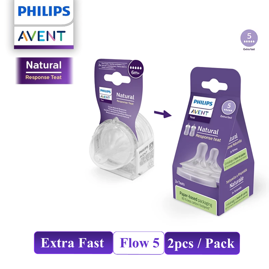 Philips Avent Natural Response Baby Bottle Teat Nipple Flow 1 To 6 Size 0m 1m+ 3m+ 6m+ 9m+ 2pcs/pack