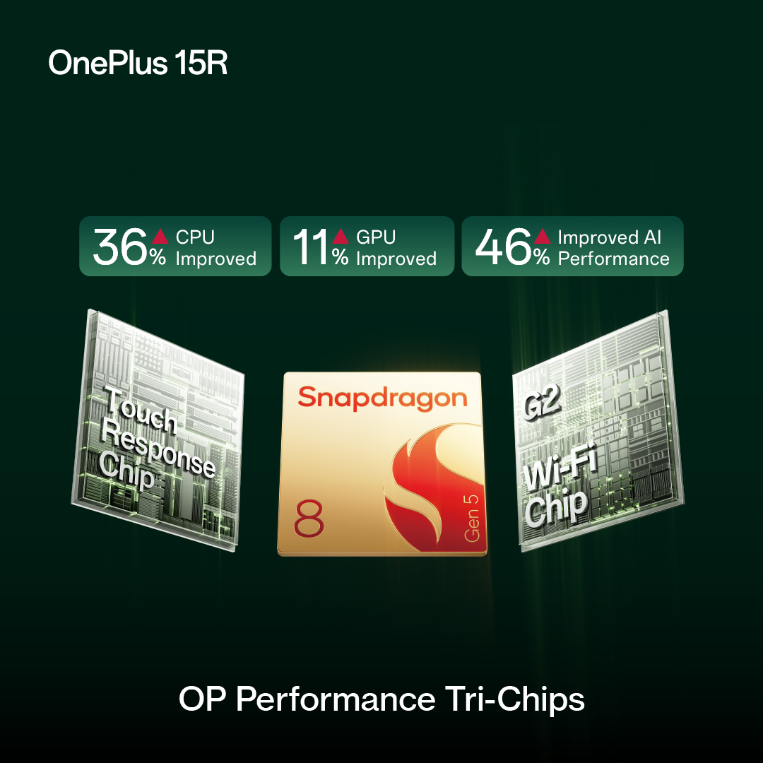 OnePlus 15R Smartphone | 12GB RAM + 256GB ROM