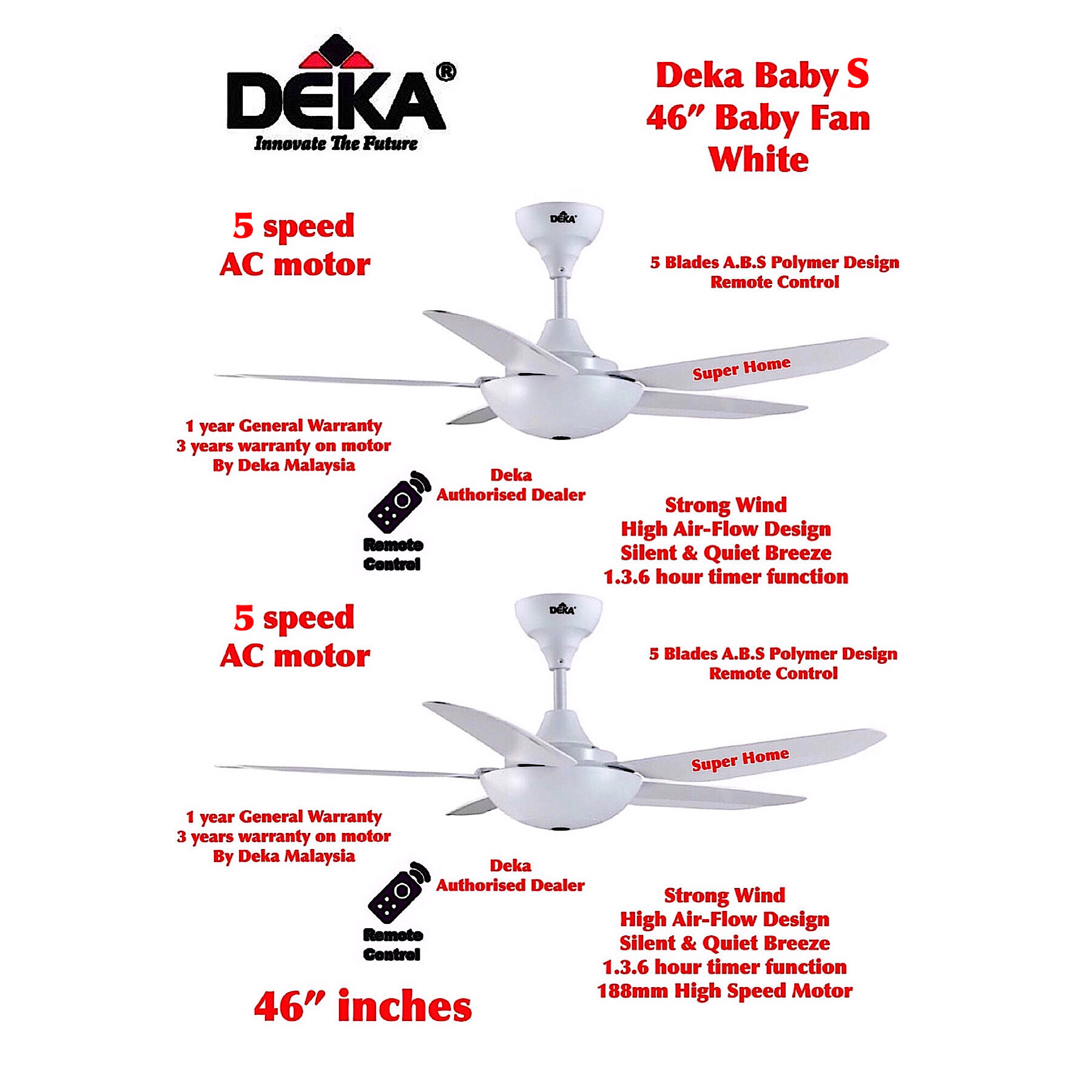 Deka Baby S 46 inch Baby Fan 5 Blades Remote Control Baby Ceiling Fan - White