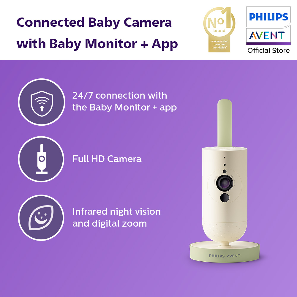 [New] Philips Avent Baby Monitor SCD643/26