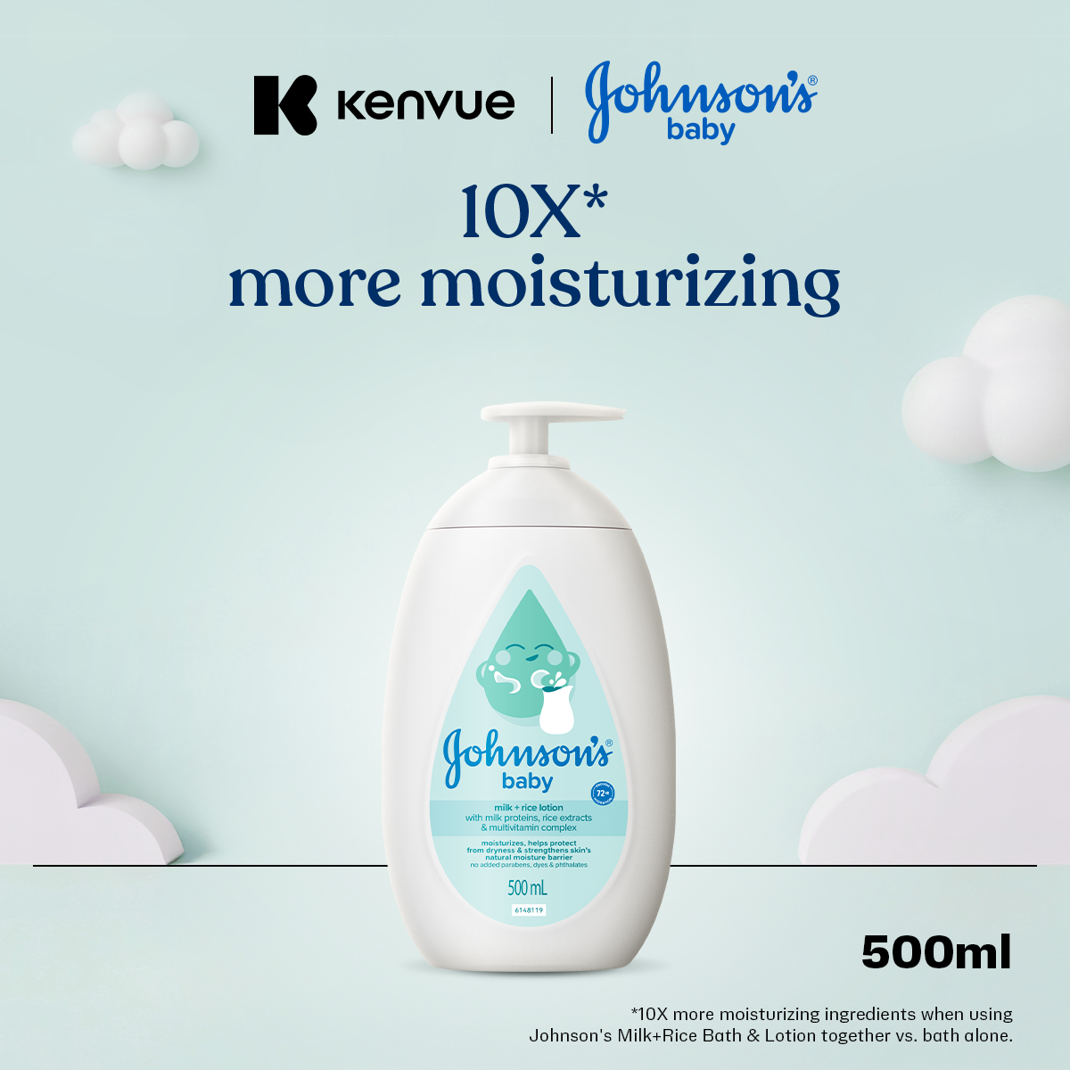 Johnsons Baby Lotion Milk + Rice 500ml