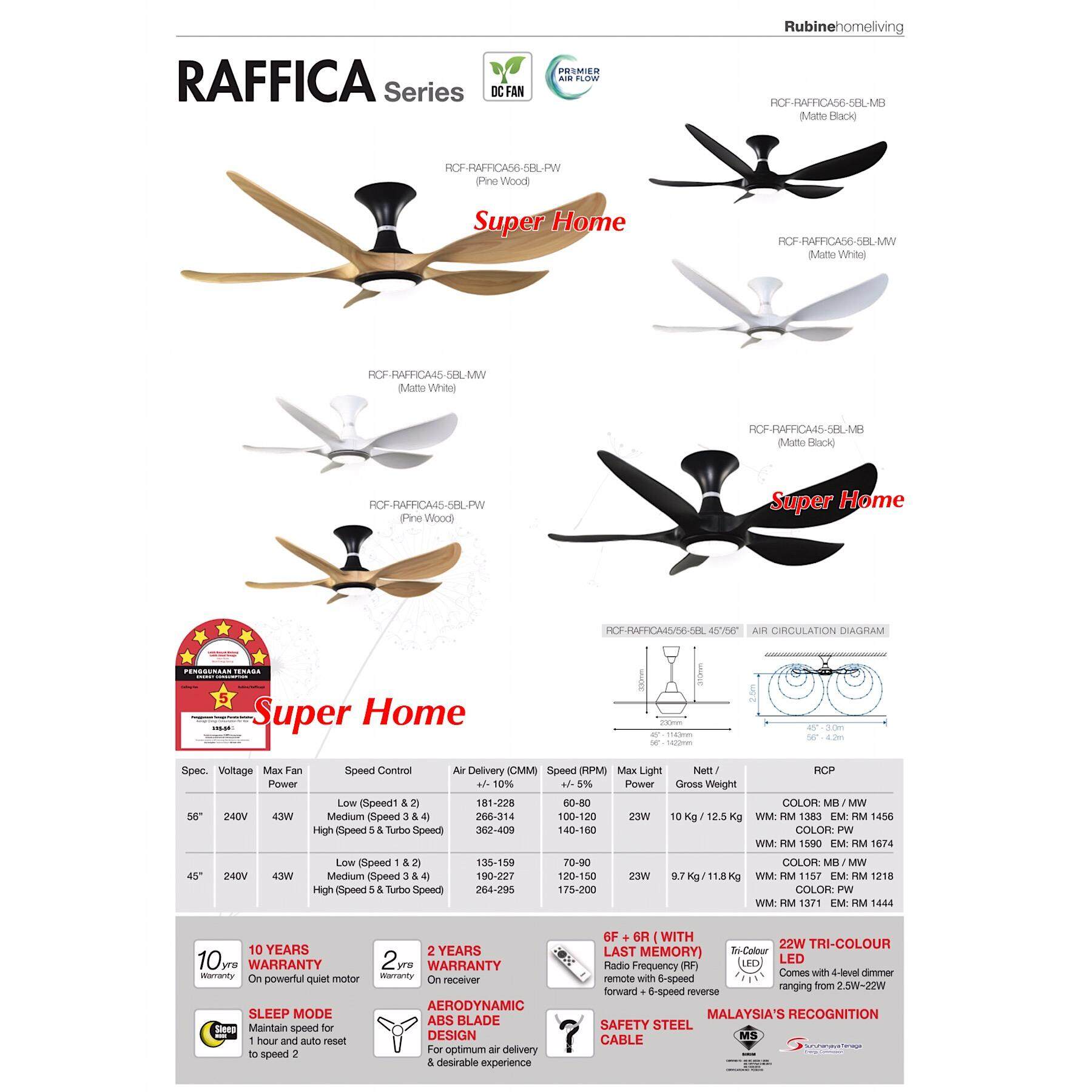 Rubine Inverter DC Motor Remote Control Ceiling Fan with TRIColour LED