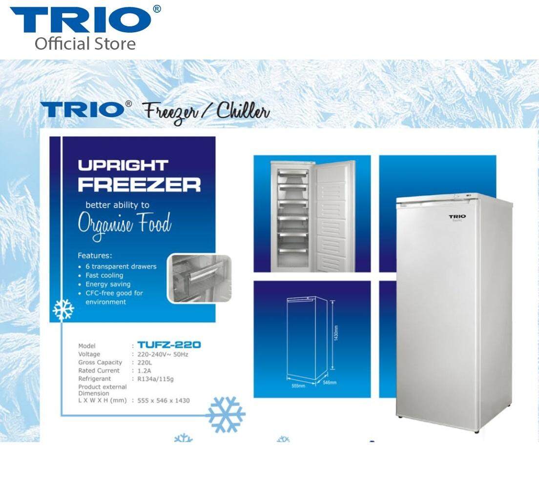 New Collection Peti Ais Trio 220L Upright Freezer TUFZ-220 Terkini New Collection Peti Ais Trio 220L Upright Freezer TUFZ-220 Terkini