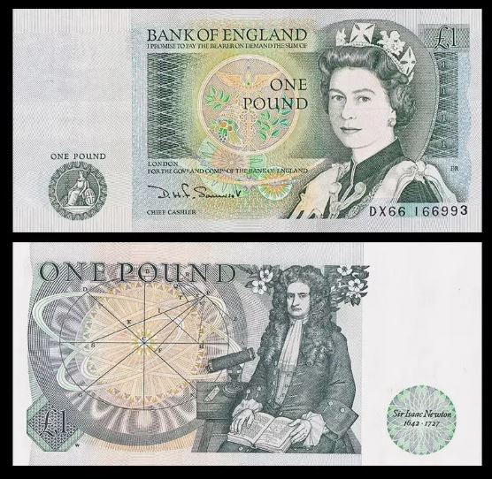 英国/英格兰 UK ENGLAND 1 pound (1981) UNC 100% NEW AND REAL BANKNOTE