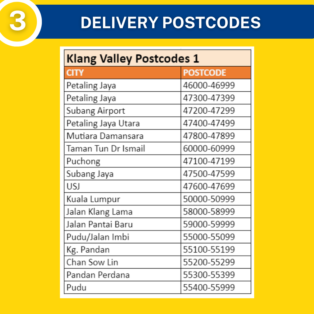 KLANG VALLEY ONLY!8pc Frozen Bursting Meatball 200g (sold per pack)