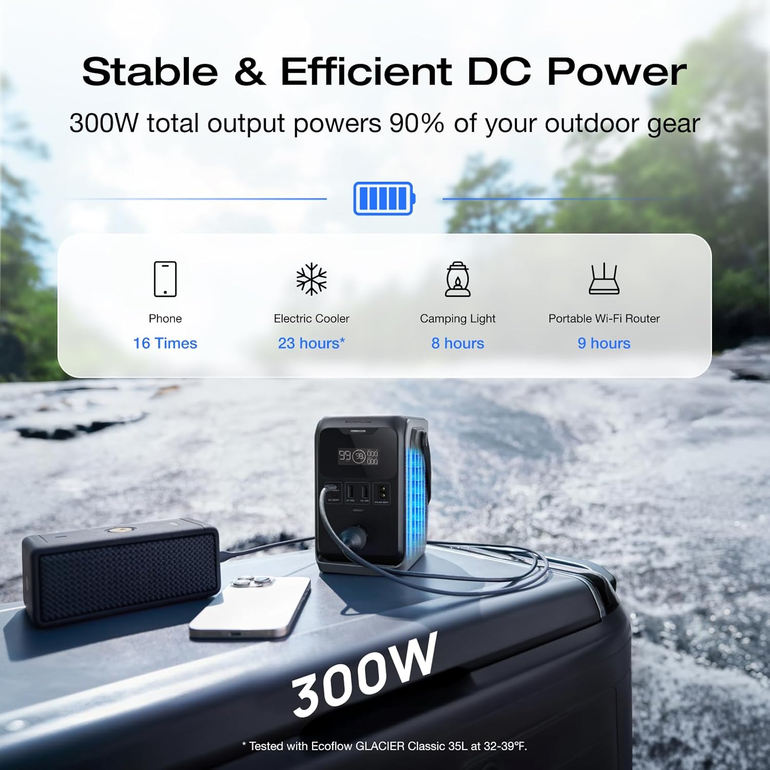 EcoFlow TRAIL 300 DC Portable Power Station 288Wh