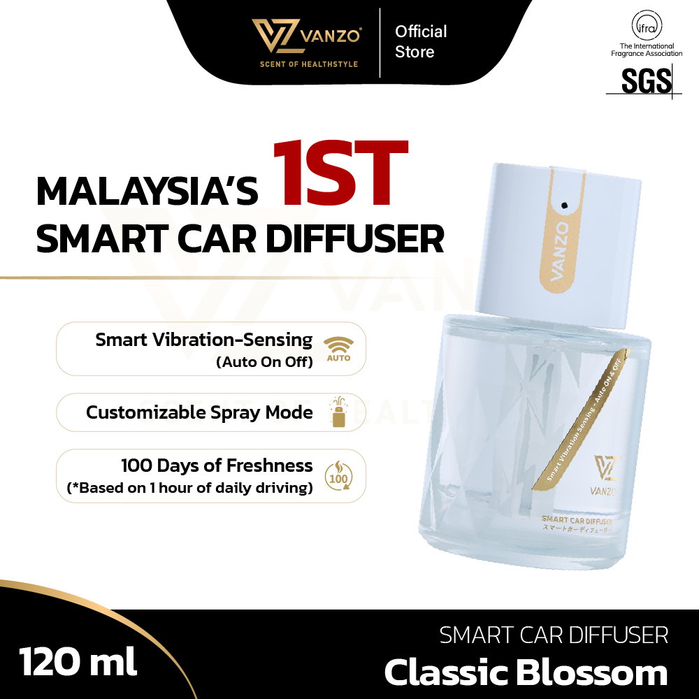 VANZO Smart Car Diffuser (Secret Musk) 120ml