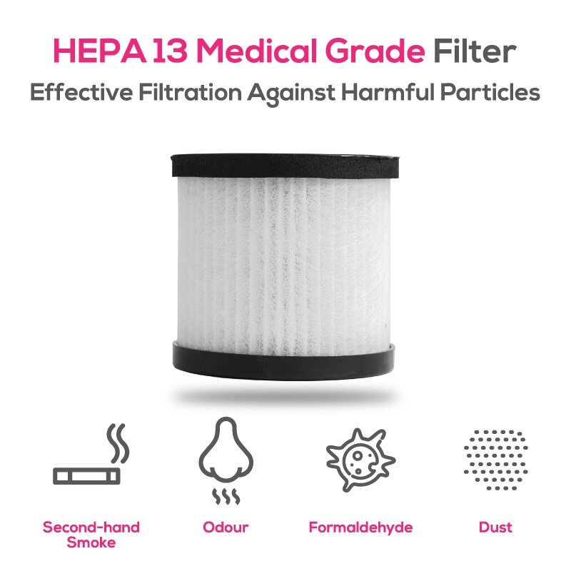 Trapo Hepa 13 Medical Grade Filter Air Purifier Filter For OXTRA Motion Sensor Air Purifier