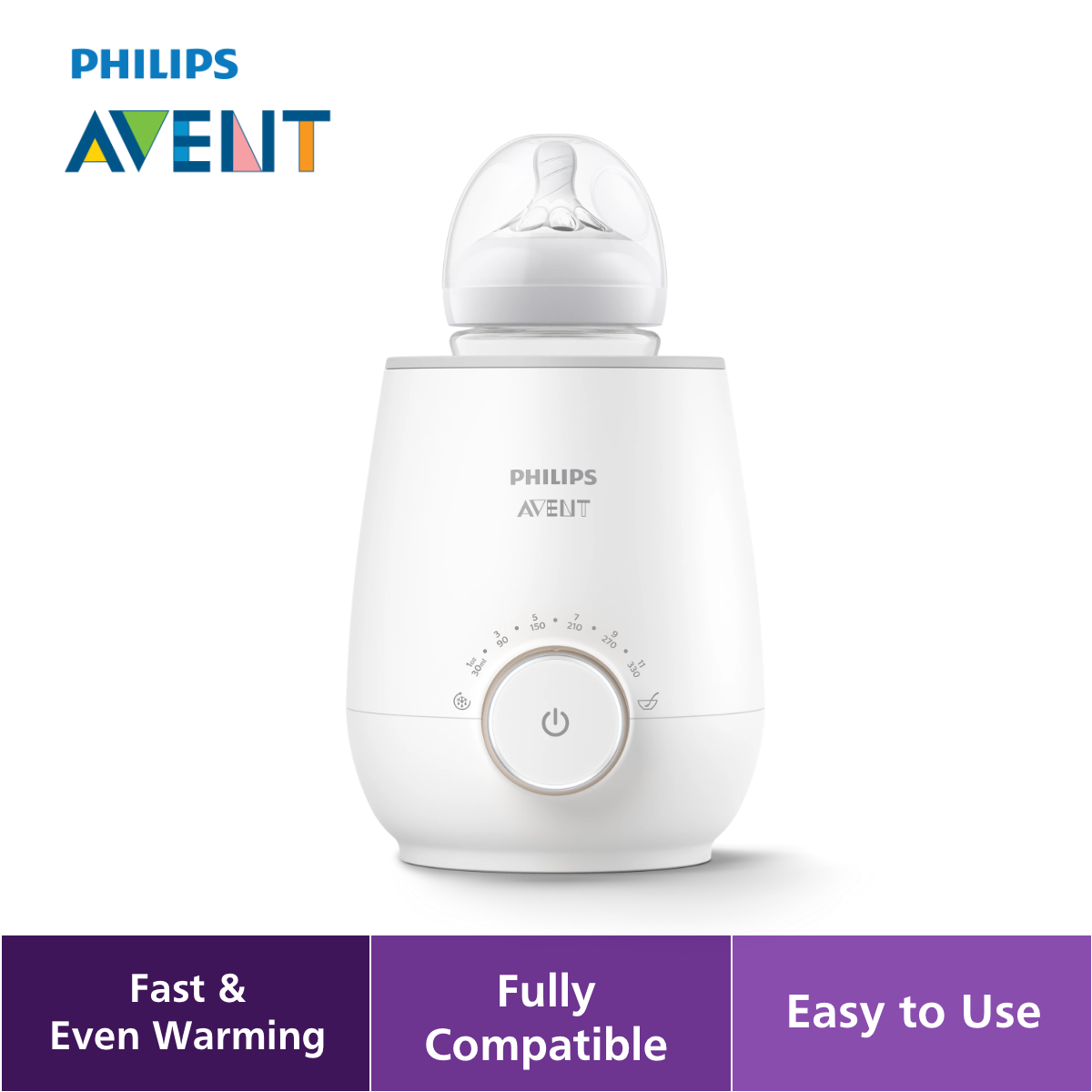 Philips Avent Premium Fast Bottle Warmer SCF358/00