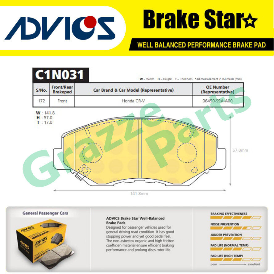 Advics Aisin Brake Star Disc Brake Pad Front C1N031TE for Honda CRV S9A RD5 RD6 RD7 Civic TEA (2 Hol