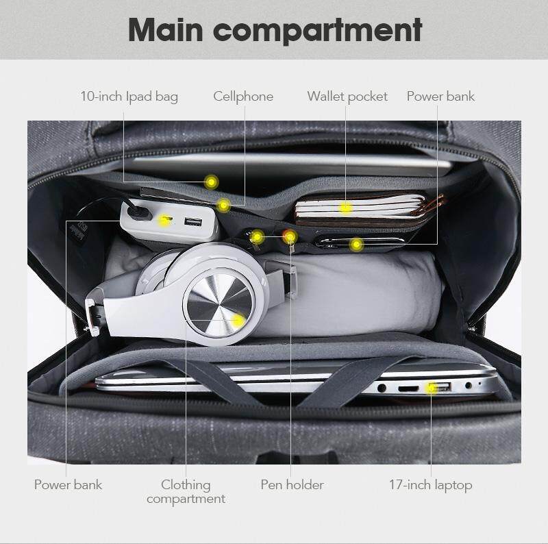 Arctic Hunter i-Shady Laptop Backpack Multi-Functional Ergonomics Multi-Compartment (15.6")