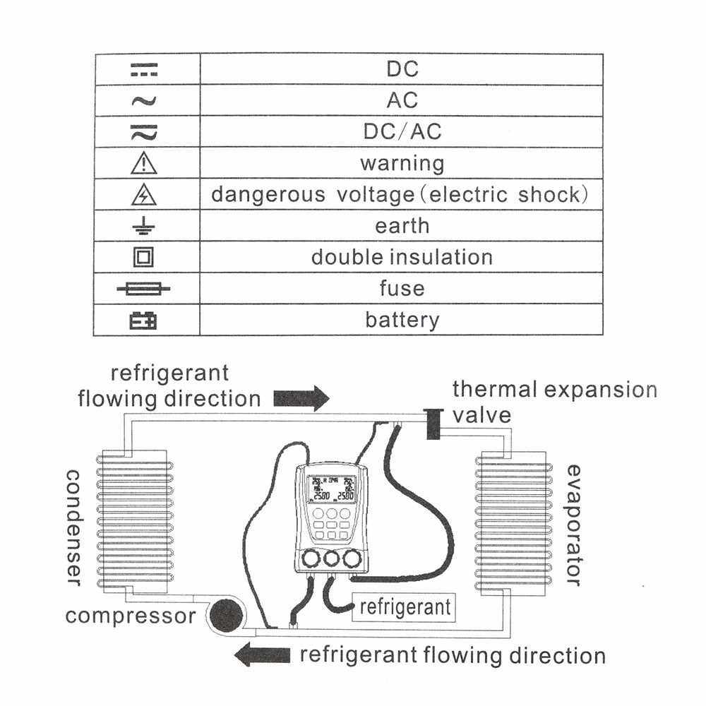 Digital Manifold Gauge Electronic Refrigerant Meter HVAC Vacuum Gauge