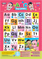 POSTER ABC | Suku Kata [POSTER SEKOLAH | KANAK-KANAK] [ANA MUSLIM]