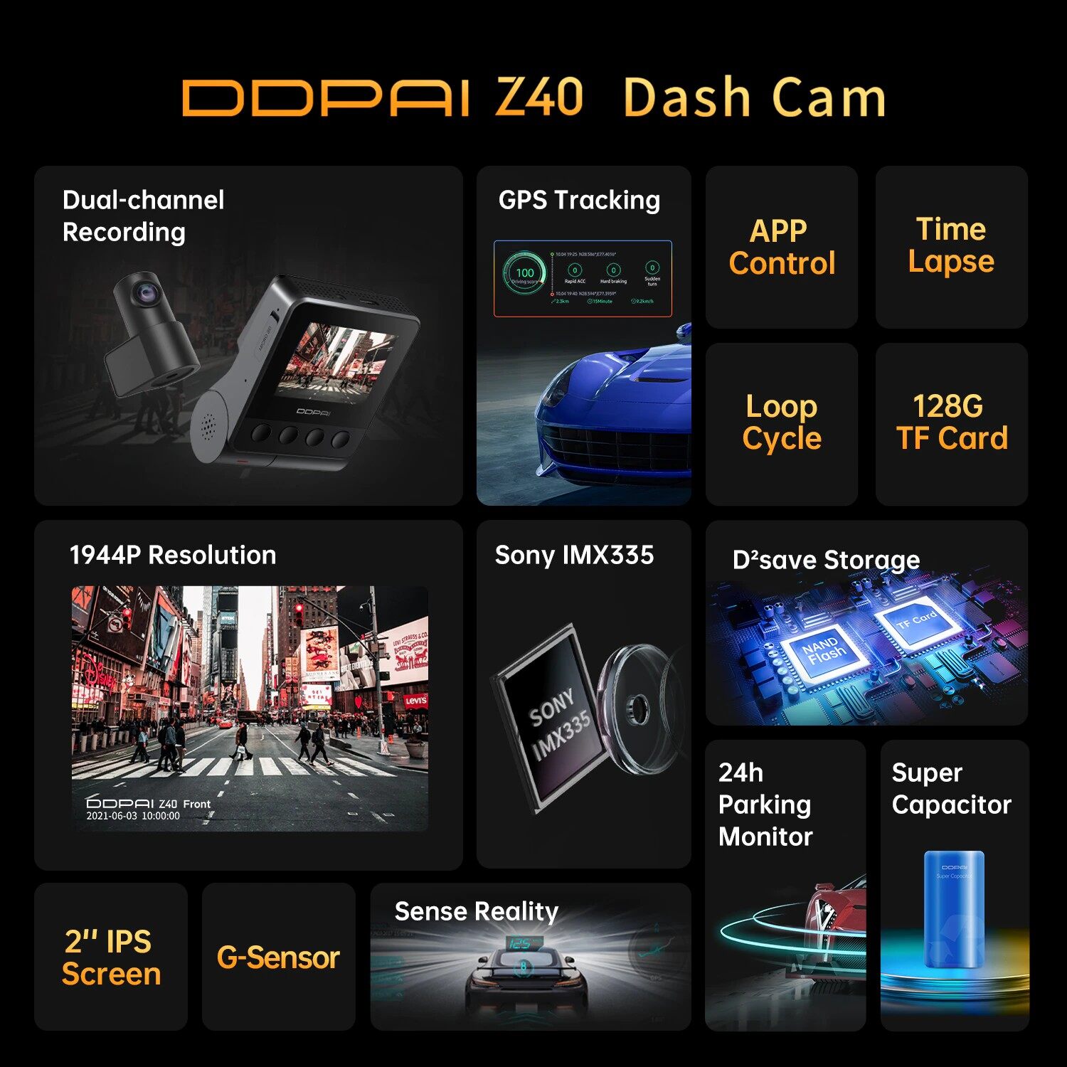 DDPAI Z40 1994P Front n Rear DashCam Recorder IPS Monitor GPS Version 360 Rotation Wifi DVR 24H Parking Protector
