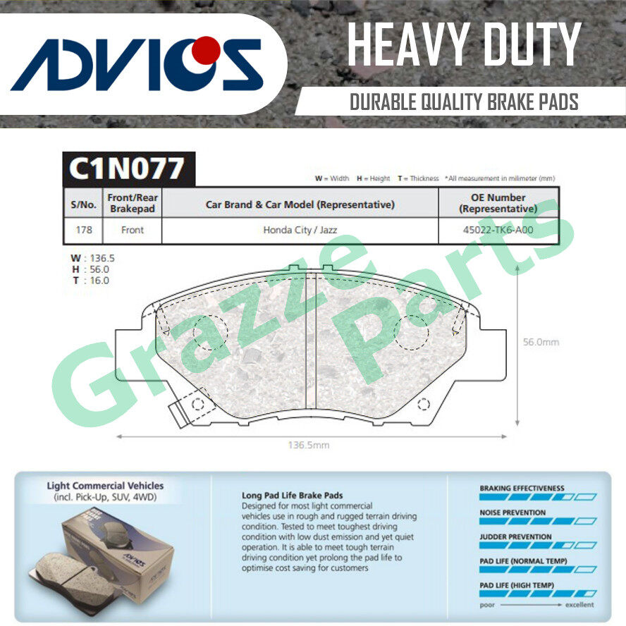 Advics Aisin Heavy Duty Disc Brake Pad Front C1N077Y for Honda City TMO S5D S5A Jazz T5A T9A CRZ