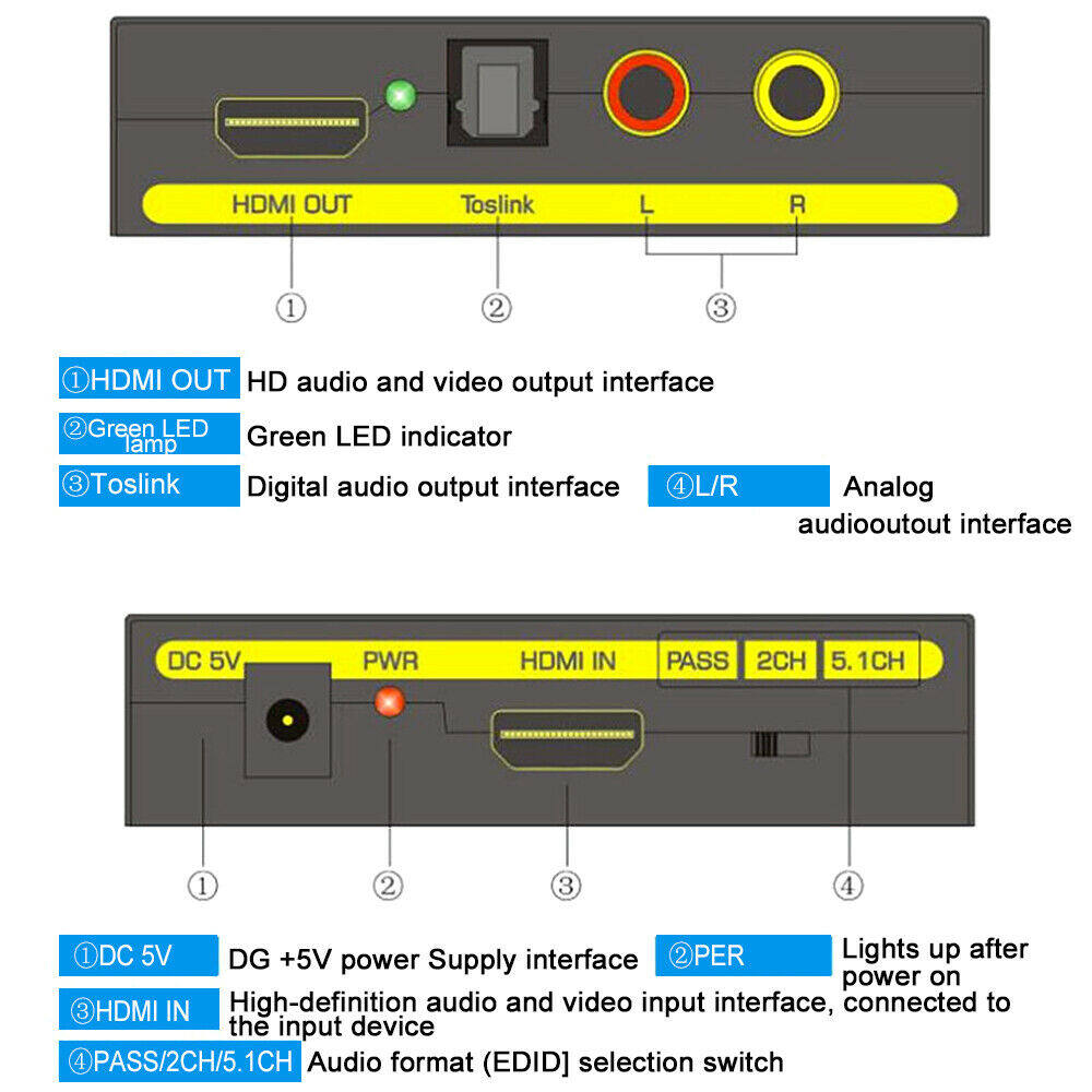 Optical SPDIF RCA Analog Audio Extractor Converter Splitter 1080P