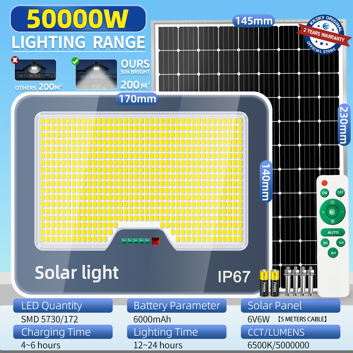 Outdoor Waterproof Model Outdoor Solar LED Spotlight Heavy Duty KKSKY LED Street Light (IP67 Waterproof Solar Panel Included)