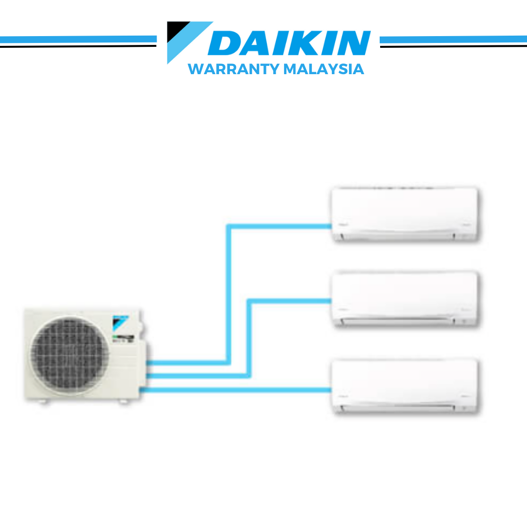 Daikin Multi Split Air Cond Inverter Mkc 50rvm R32 2 0hp 2 Unit 1 0