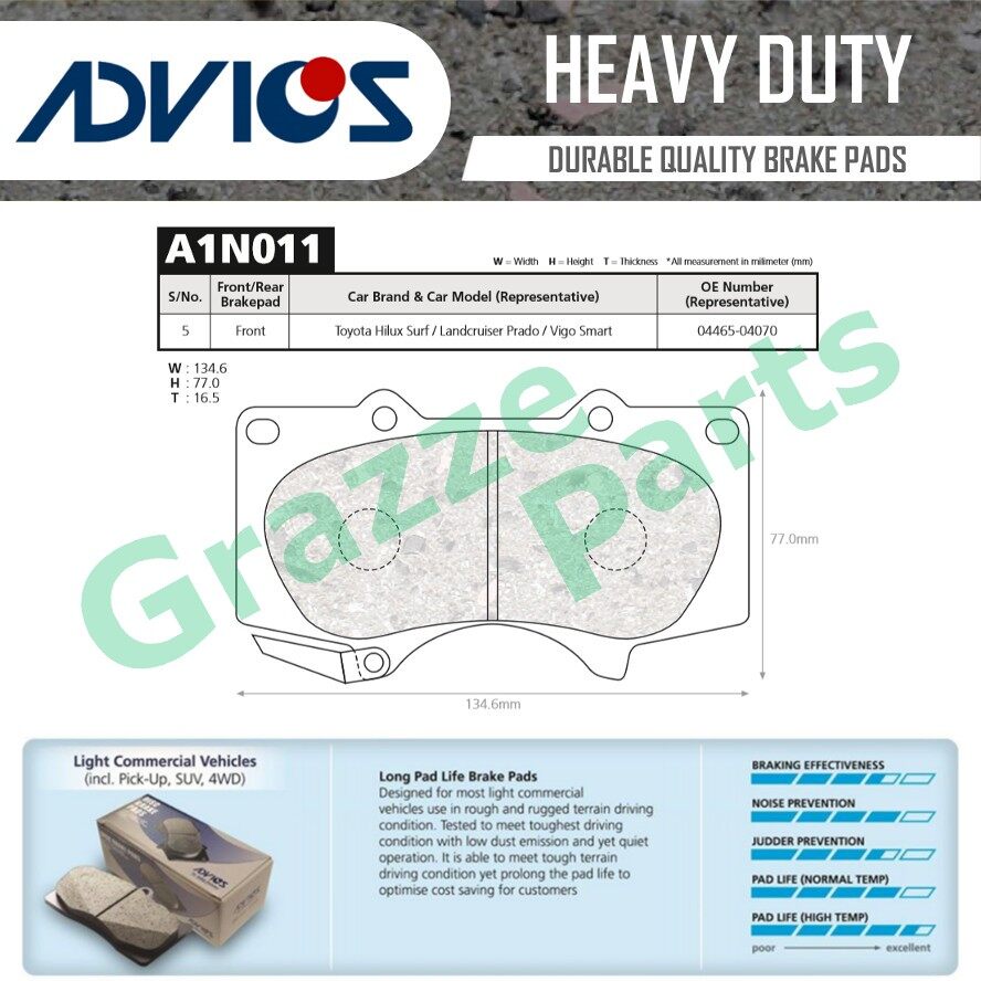 Advics Aisin Heavy Duty Disc Brake Pad Front A1N235 for Toyota FJ GSJ10 Fortuner GGN50 KUN50 TGN51 H