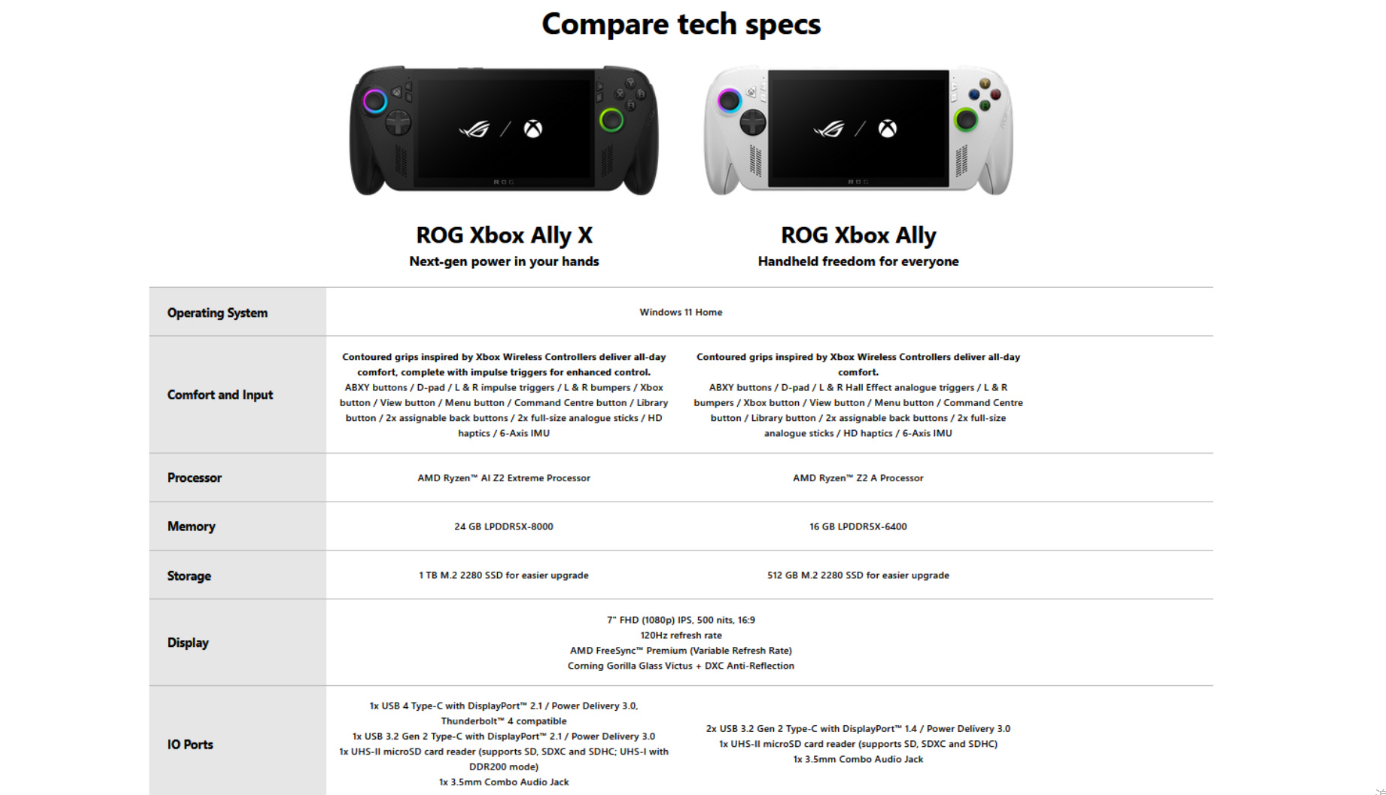 ASUS ROG XBOX Ally 512G/Xbox Ally X 1TB AMD Ryzen™ AI Z2