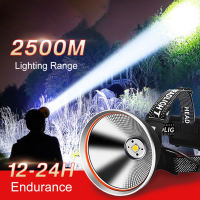 【Ready Stock】Vimite LED P90 Headlamps Lampu Kepala Terang Headlight Flashlight Work Light USB Rechargeable LED Emergency Light for Outdoor Hiking Camping Fishing Wild Adventure Lamp 户外头灯探险灯