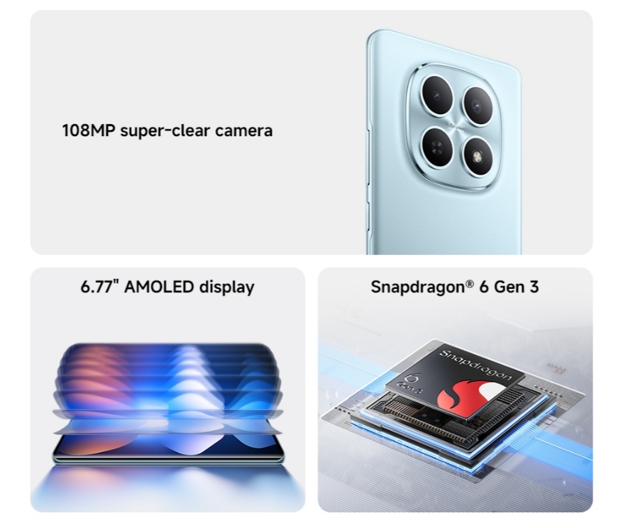 2025 Redmi Note 15/Redmi Note 15 pro/Redmi Note 15 pro+ 5G