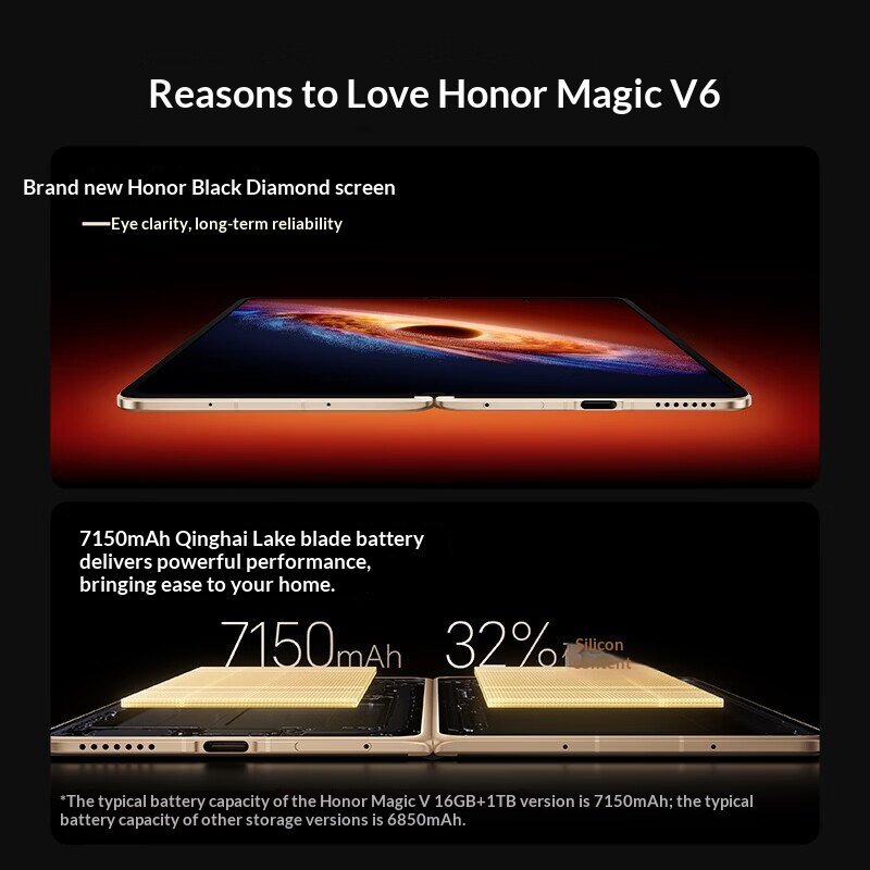 HONOR Magic V6 5G Foldable 5G Smartphones| Snapdragon 8