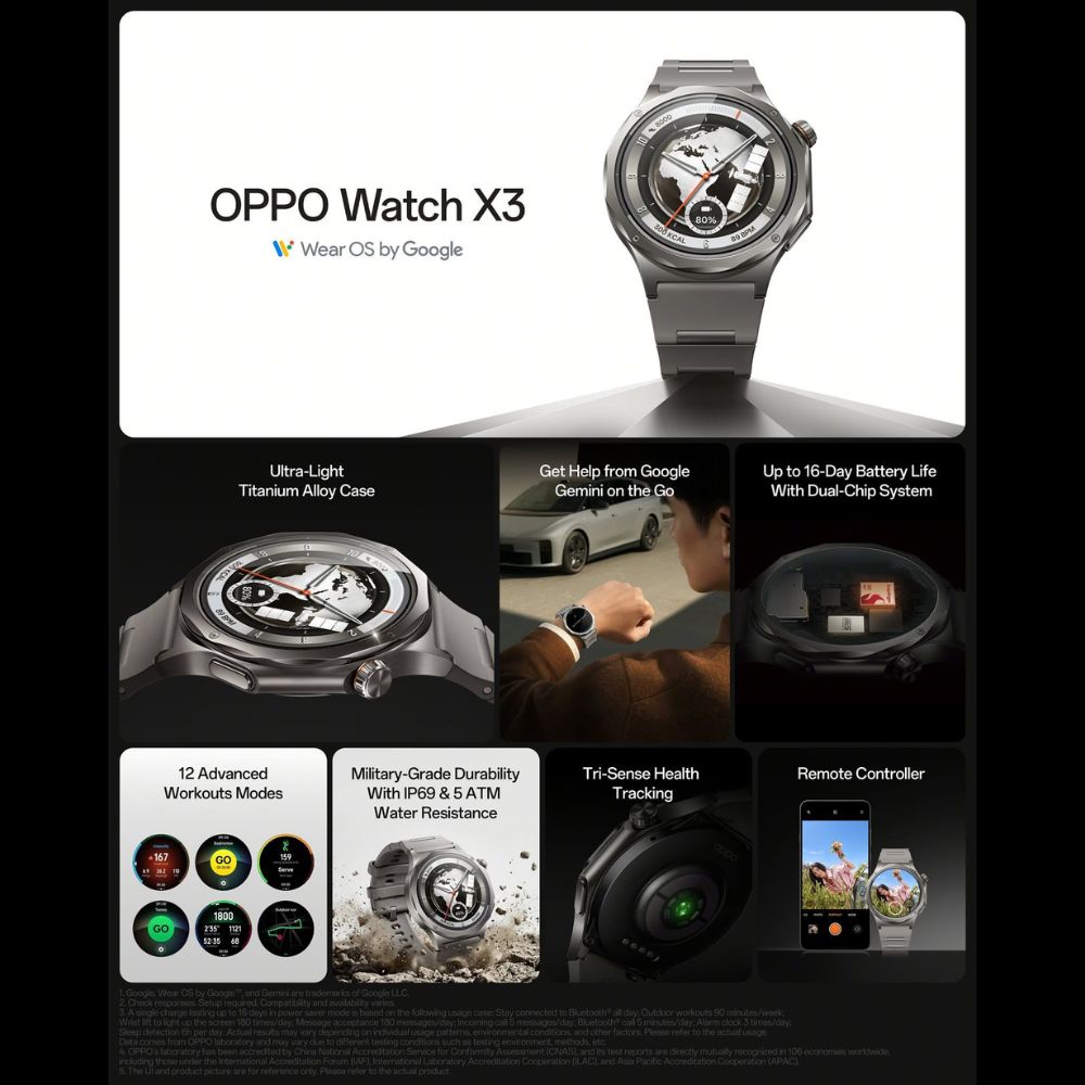 OPPO Watch X3 Smartwatch