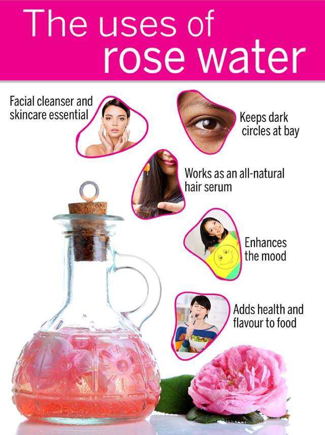 rose-water-benefits-for-face-how-to-use-rose-water-rose-water-uses