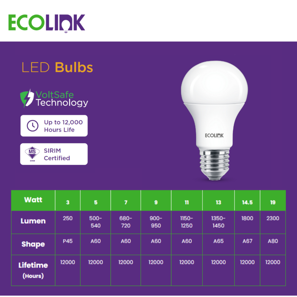 ECOLINK E27 LED Light Bulb 3W 5W 7W 9W 11W 13W 15W 19W SIRIM 2YEAR WARRANTY