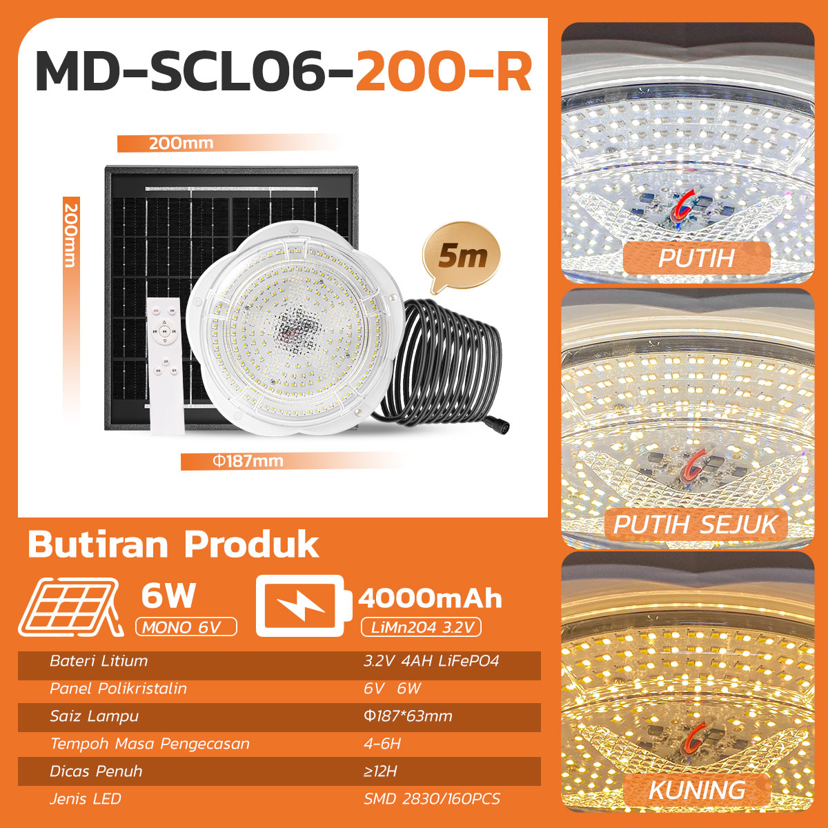 MODI Solar Ceiling Light LED Downlight 200W 280W 400W with remote control Ceiling Home Lamp Daylight Warm Cool Light No Wiring Required