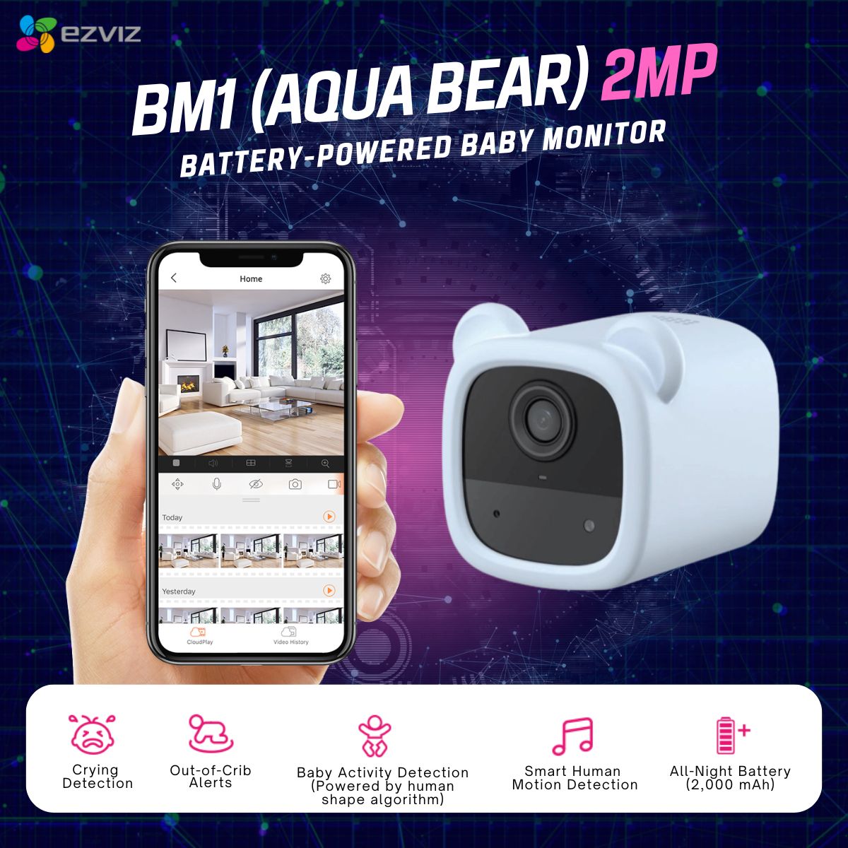 HIKVISION EZVIZ WIFI CCTV CAMERA BM1 IP 1080P Full HD Wireless Battery-Powered Baby Monitor