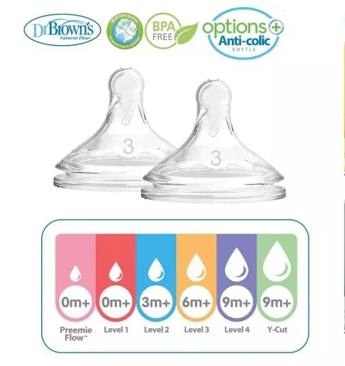 Dr. Browns Options+ Wide Neck Teat/ Nipples