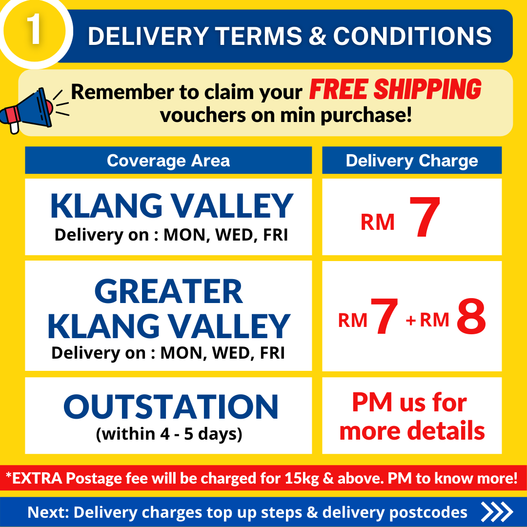Greater Klang Valley Postage
