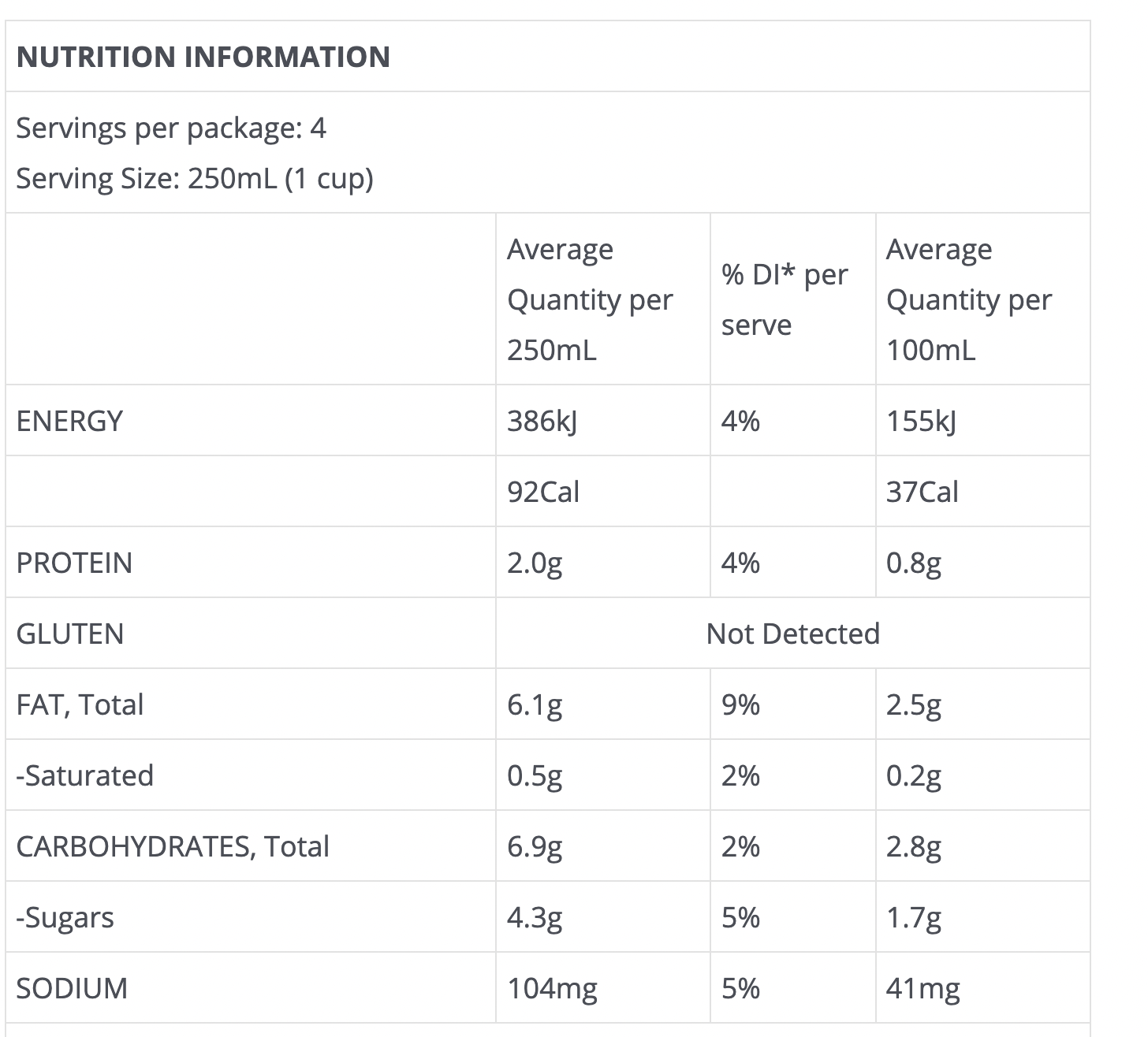 Milklab Almond Milk 1 Litre [READY STOCKS & HOT SELLING] 1 Pack