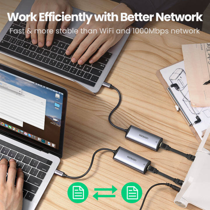 UGREEN 15CM 2500Mbps USB C to 2.5G Ethernet Adapter Type C to 2.5