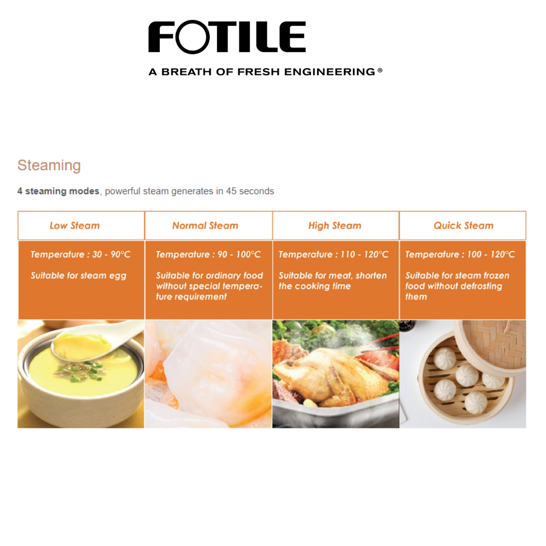 FOTILE 42L 4-IN-1 BUILT-IN COMBI OVEN HZK-TS1.A (STEAM, BAKE, AIR FRY, DEHYDRATE) - FOTILE WARRANTY MALAYSIA