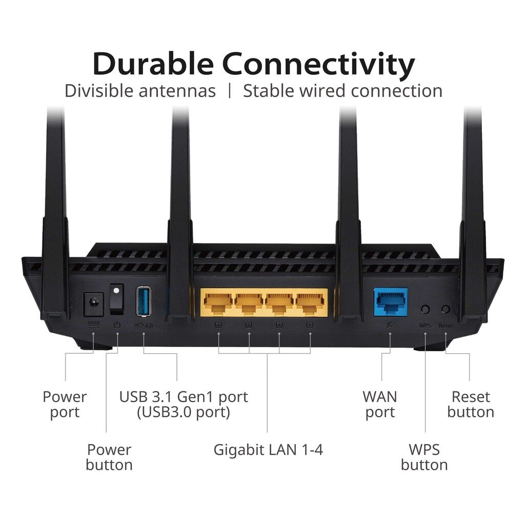 ASUS AX3000 WiFi Router RT-AX3000 AiMesh Wireless AX WiFi 6 for Unifi