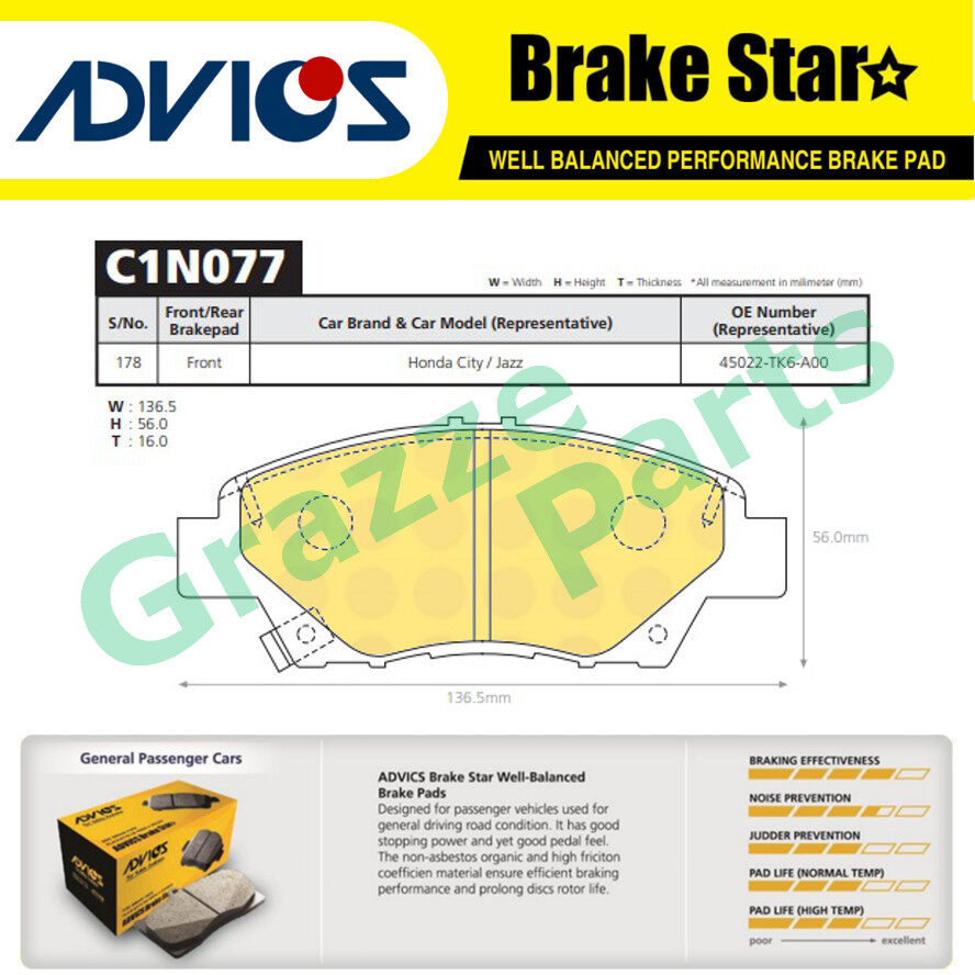 Advics Aisin Brake Star Disc Brake Pad Front C1N077TE for Honda City TMO S5D S5A Jazz T5A T9A CRZ