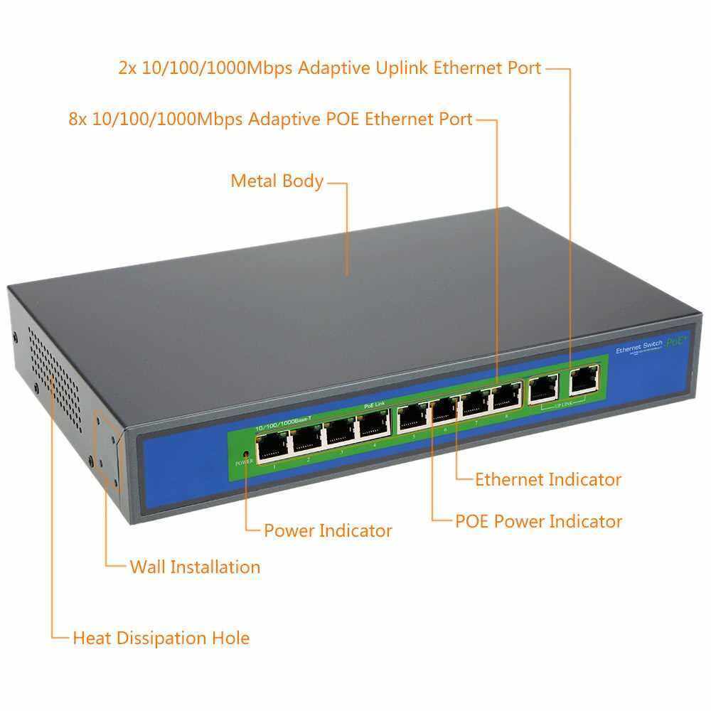 8 Port 1000Mbps IEEE802.3af POE Switch/Injector Power over Ethernet for IP Camera VoIP Phone AP devices 1010POE-AF (Uk)