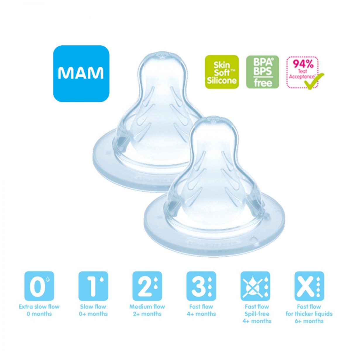 MAM Silk Teat 2pcs/Pack (1 Hole/2Hole/3Hole/Spill Free/XCut)