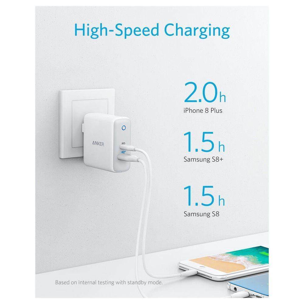 Anker A2626 PowerPort PD (33w) + 2 USB-C Wall Charger with LED Indicator