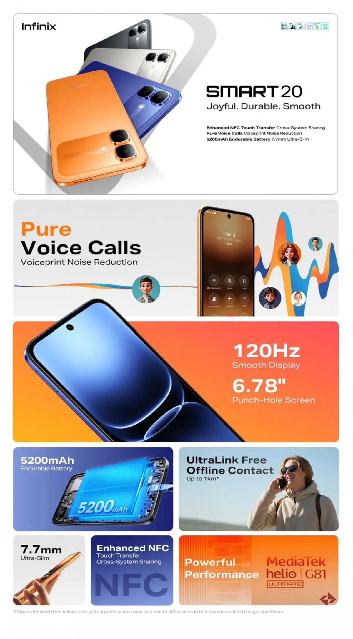 Infinix Smart 20 128gb/(4+4gb) Smartphones - Official 1