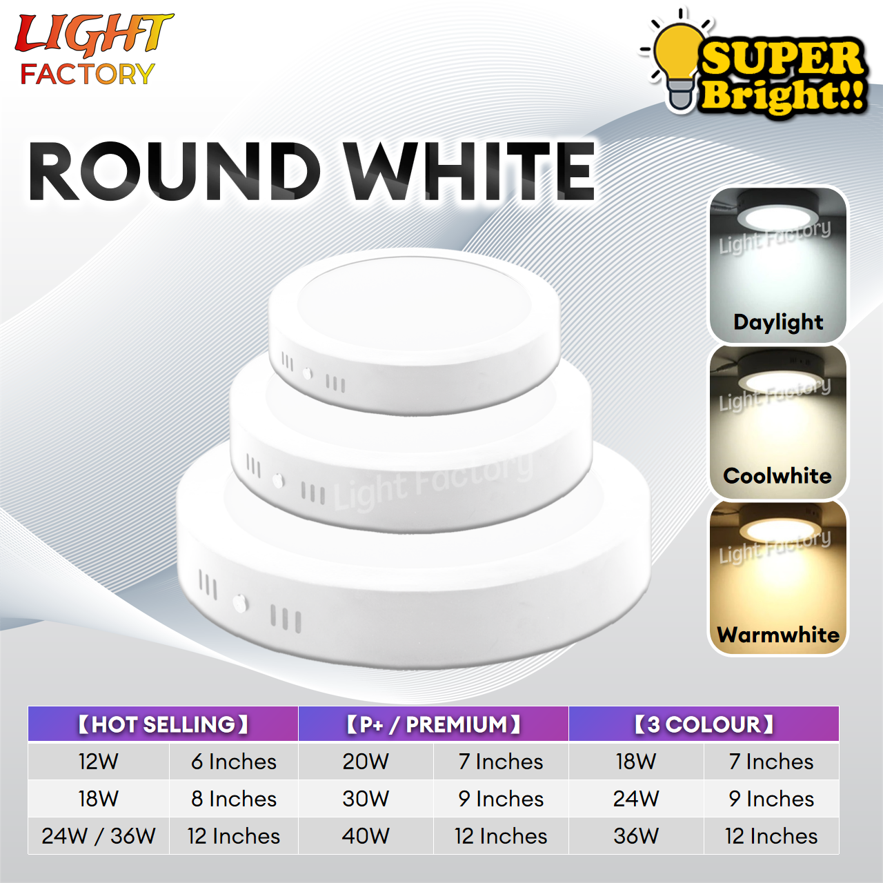 LED Surface Downlight Round/Square 12W 18W 24W 36W PREMIUM 20W 30W 40W Ceiling Down light Black/White Frame Lampu Siling