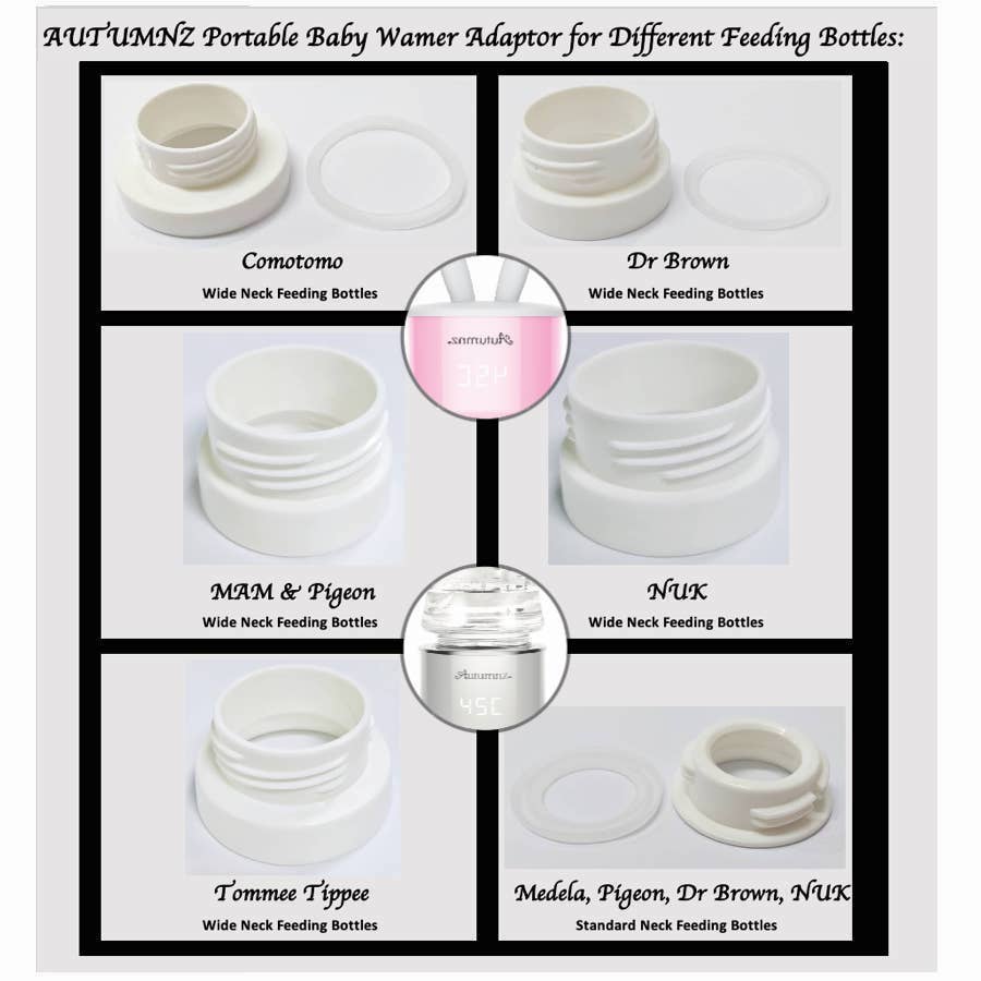 Autumnz ADAPTOR for Portable Baby Bottle Warmer