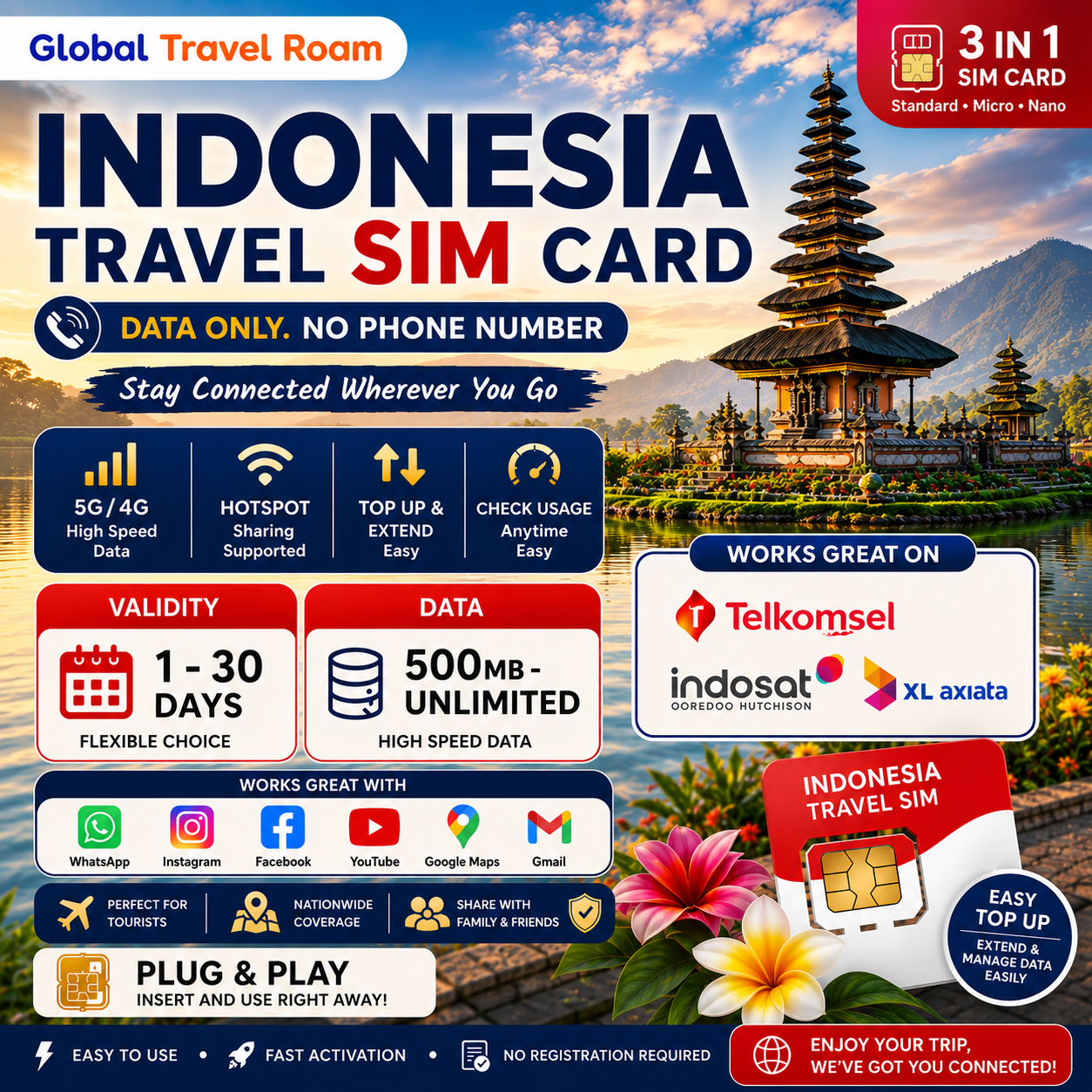 Indonesia Travel SIM Card【1- 3GB Daily】【HIGH SPEED DATA】Telkomsel 印尼上网卡 1 - 30days -印尼SIM Card✅5G✅Hotspot✅Top Up