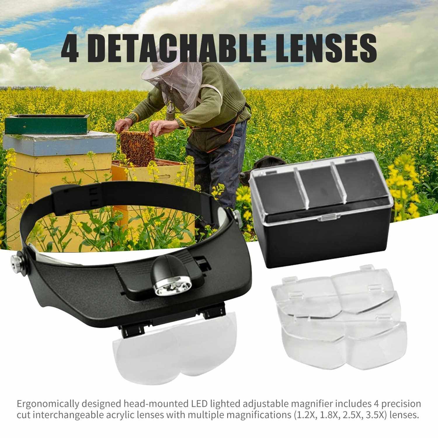 Headband Magnifier Head Magnifying Glasses Hands-Free Optical Professional Head-Worn LED Lighted Magnifier with 4 Detachable Lenses 1.2X 1.8X 2.5X 3.5X for Sewing Crafts Reading (Standard)