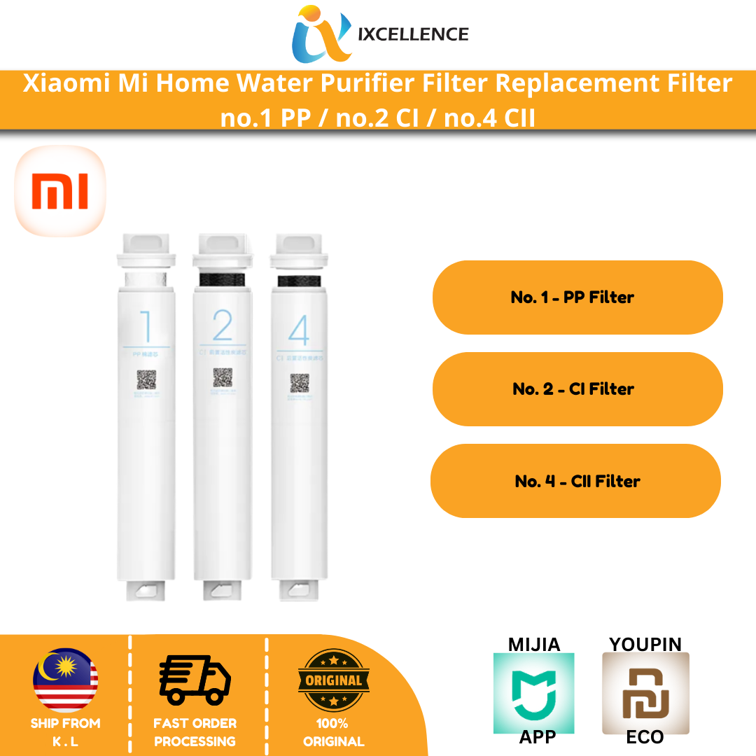 [IX] Xiaomi Mi Home Water Purifier Filter Replacement Filter no.1 PP / no.2 CI / no.4 CII