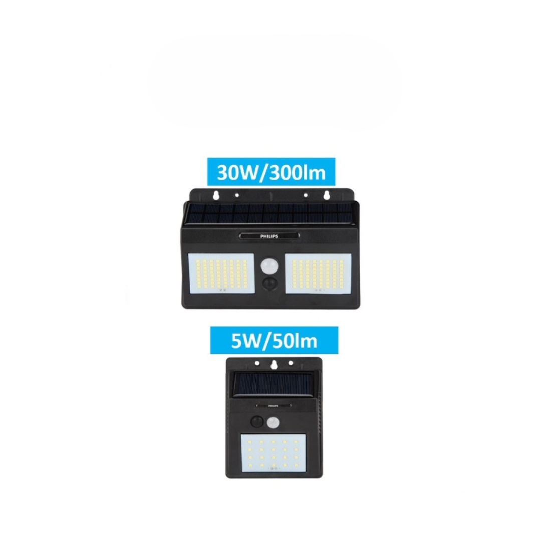 PHILIPS BWS050 LED50-300/765 (Cool Daylight) Deco Solar Motion Sensor Wall Light